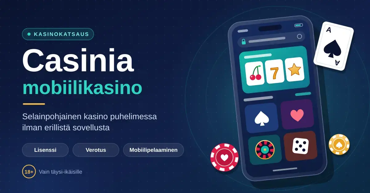 Tummansininen kuvitus, jossa teksti "Casinia mobiilikasino" sekä älypuhelin, jonka selaimessa näkyy kolikkopeli ja korttipelien kuvakkeita, ympärillään pelimerkkejä ja pelikortti.