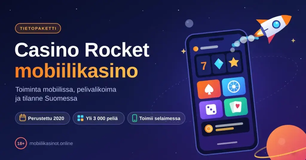 Kuvituskuva, jossa avaruusaiheisen taustan päällä on älypuhelin kasinopelikuvakkeineen ja siitä lähtevä raketti sekä teksti "Casino Rocket mobiilikasino" ja faktat: perustettu 2020, yli 3 000 peliä, toimii selaimessa.